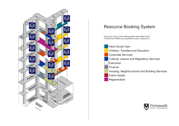 Council Desk Booking System Image