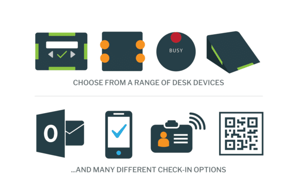 Different types of desk booking devices