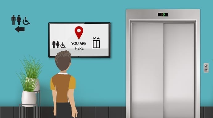 You Are Here